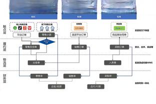 江南app尤文图斯赞助商有哪些截图0